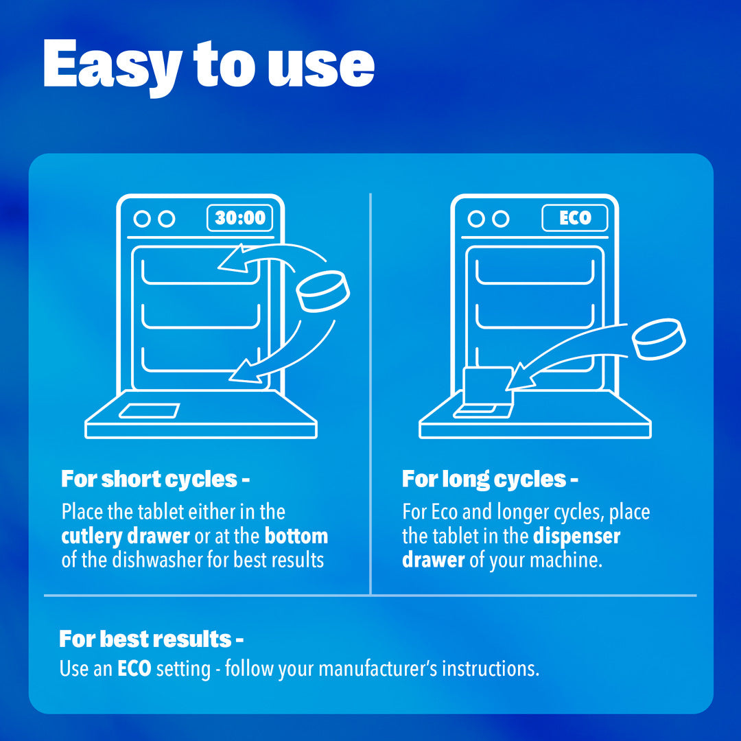 NEW & IMPROVED Eco Dishwasher Tablets